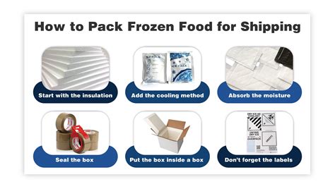 fedex frozen food shipping